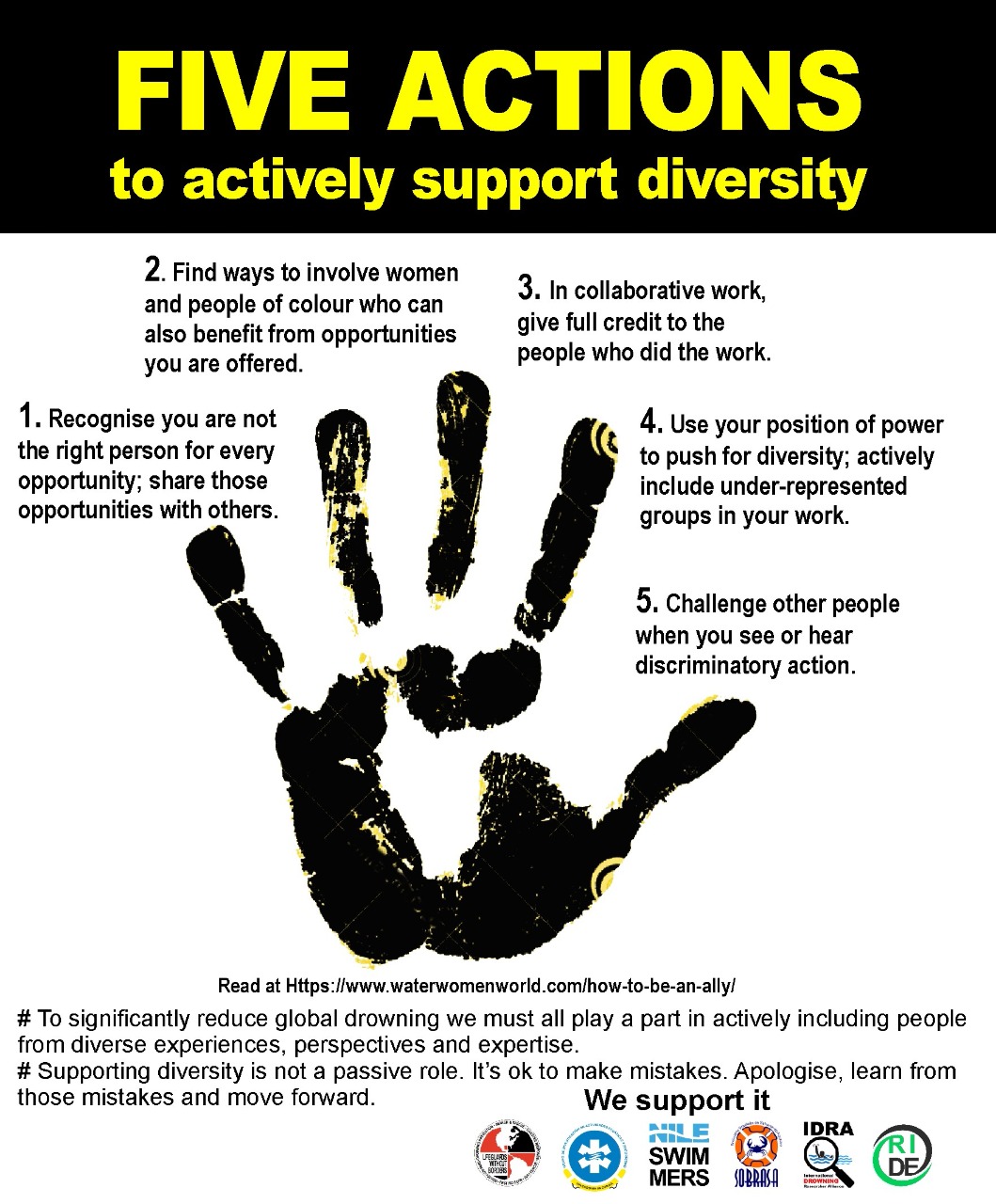 In my personal work and that of my organisation, I will actively support diversity by: 1. Recognising I am not the right person for every opportunity and sharing those opportunities with others. 2. Finding ways to involve women and people of colour who can also benefit from opportunities I am offered. 3. In collaborative work, giving full credit to the people who did the work. 4. Using my position of power to push for diversity and actively including under-represented groups in my work. 5. Challenging other people when I see or hear discriminatory action.